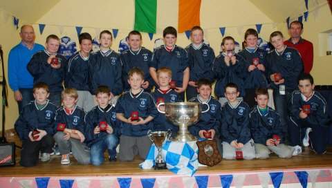 2012 Underage Presentations